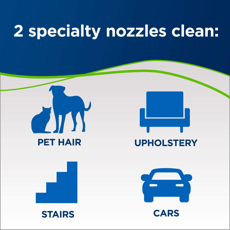 Pet Hair Eraser Handvac Multi-Surface